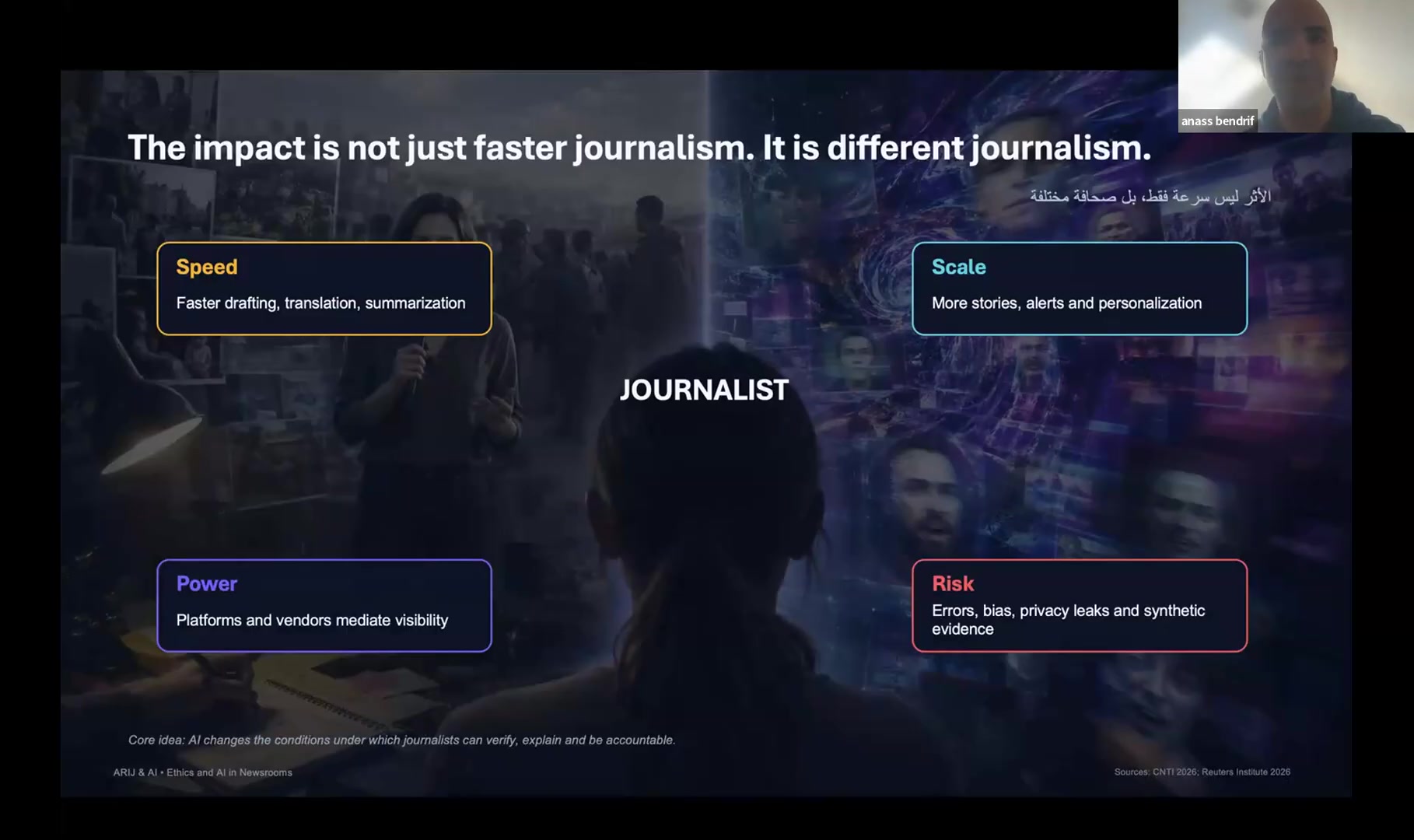 Anass Ben Drif on the impact of AI on journalism