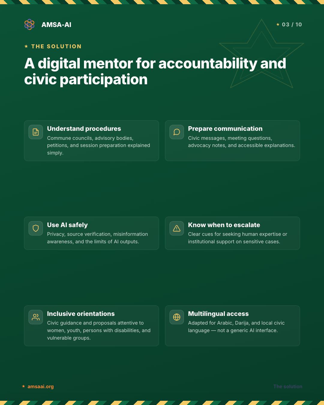 AMSA-AI fact sheet describing a digital mentor for accountability and civic participation