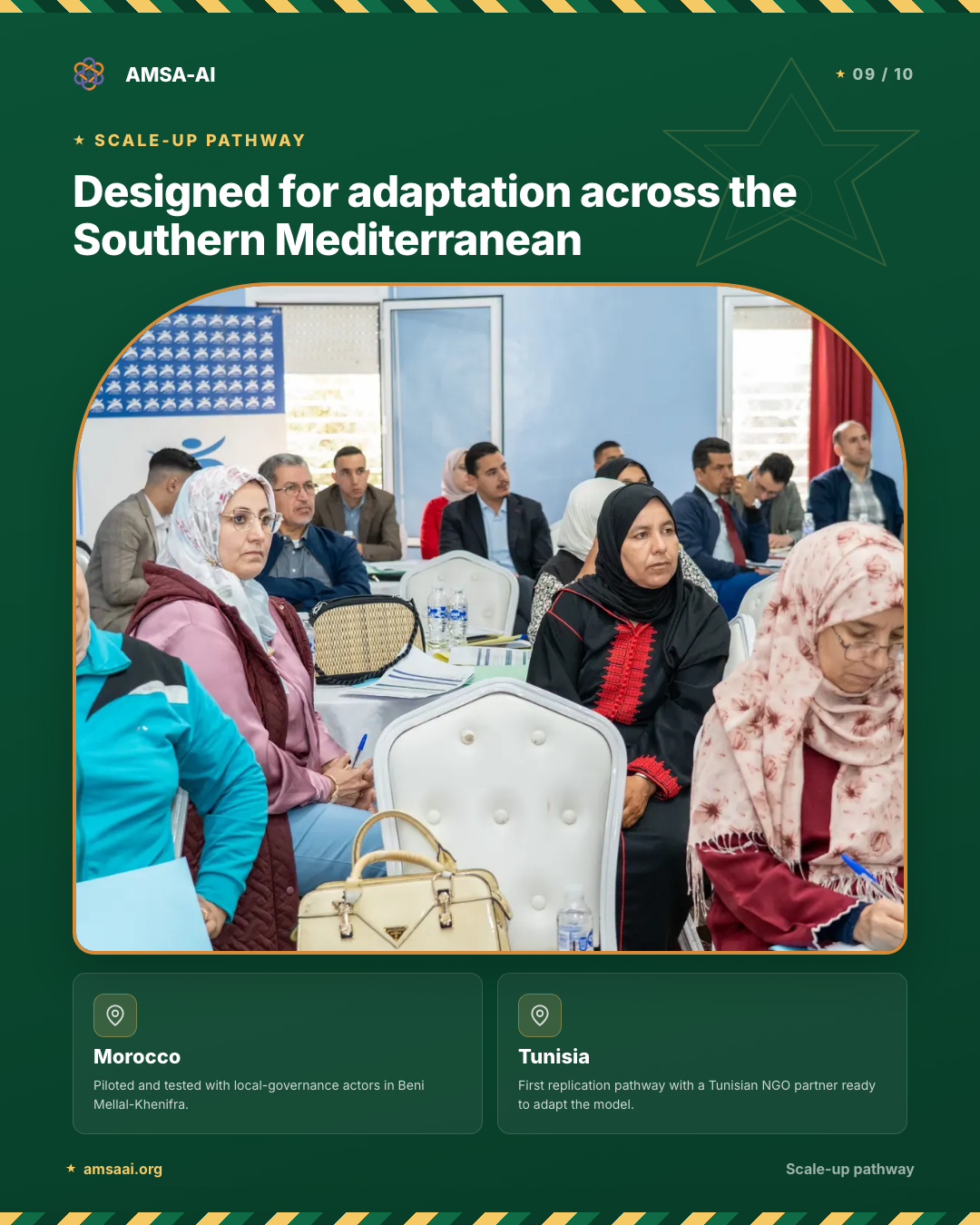 AMSA-AI fact sheet describing the scale-up pathway across the Southern Mediterranean