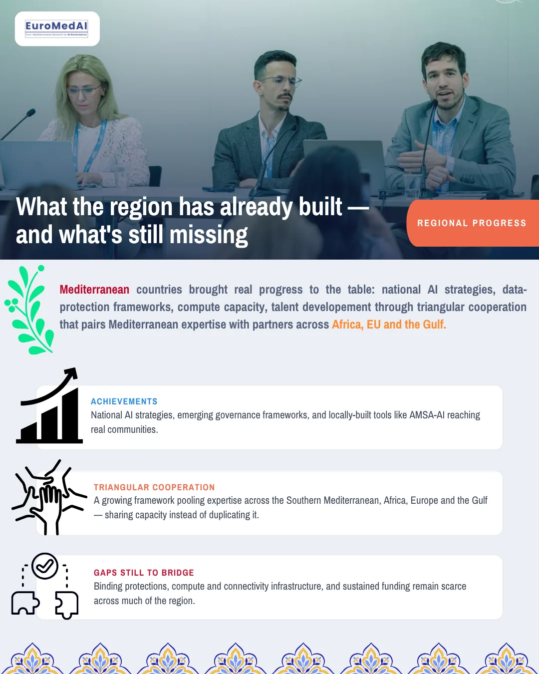 EuroMedAI recap slide on regional AI governance progress and remaining gaps