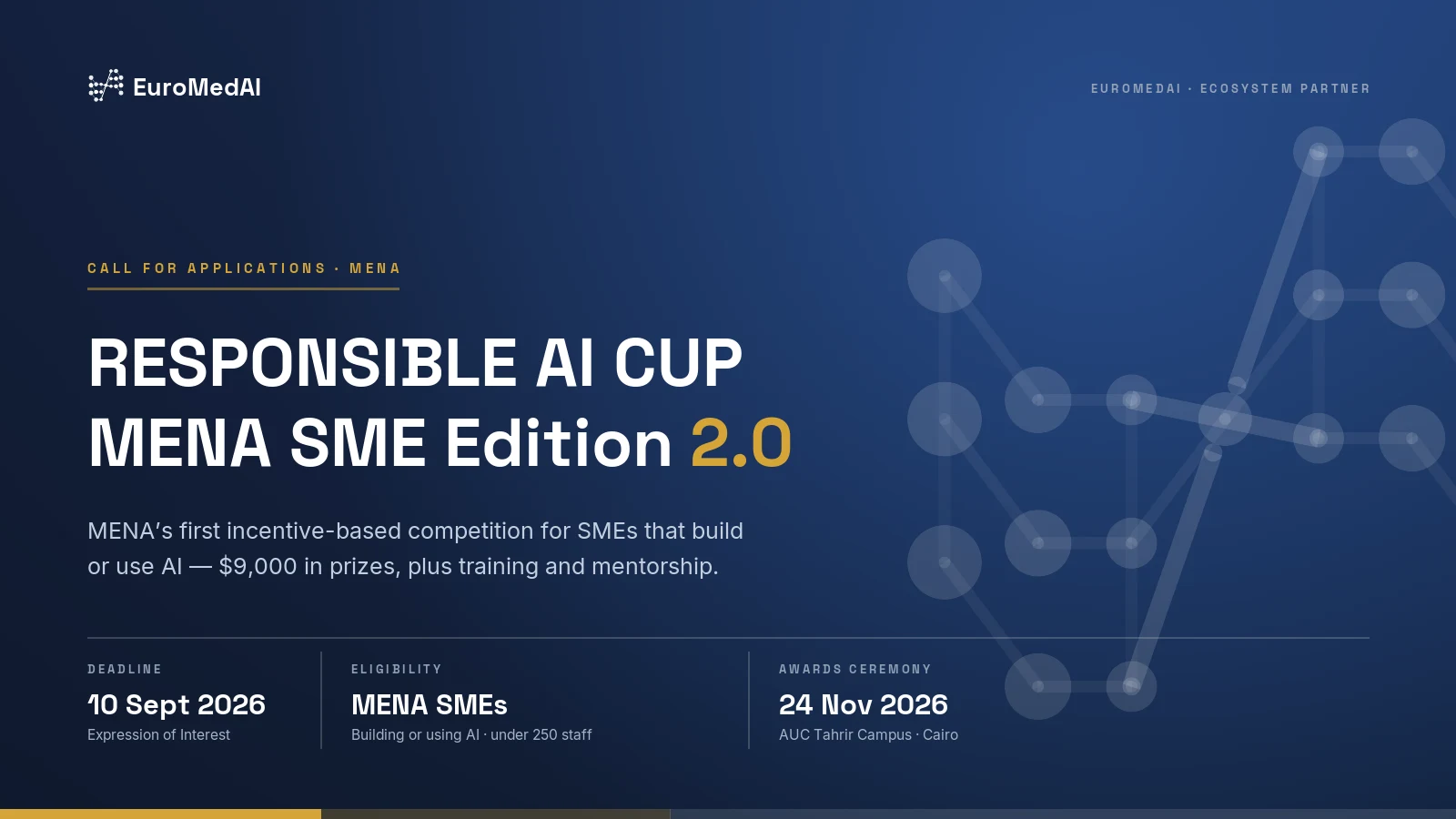 Responsible AI Cup 2.0: Call for MENA SMEs Now Open
