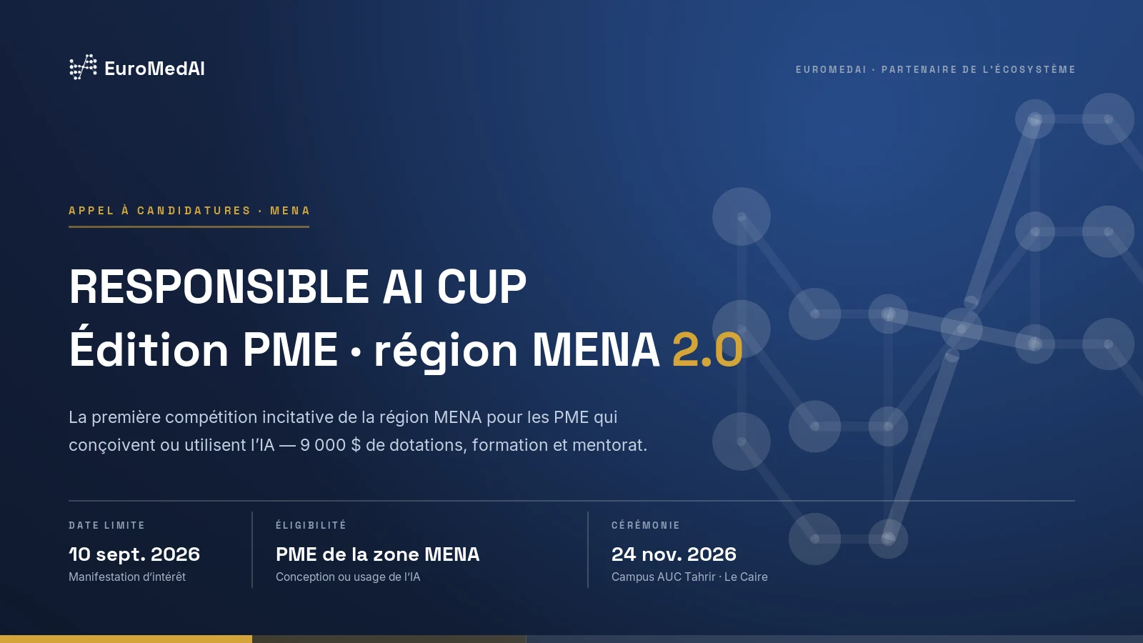 Responsible AI Cup 2.0 : appel aux PME de la région MENA
